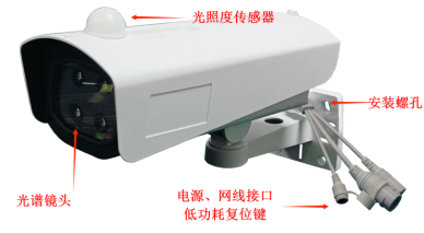 地基长势病害监测仪图片1