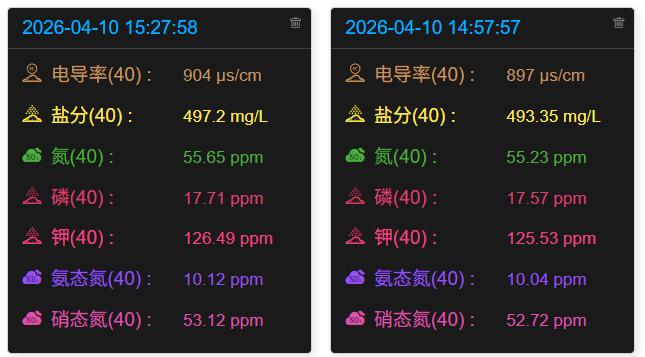 MC-SFS型土壤/肥料/水质/食品化学成分检测仪图片5