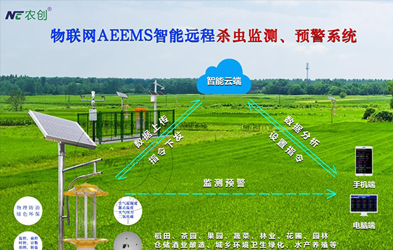 MC-WLSC-I型物联网杀虫灯