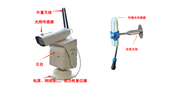 MC-DGP-V型地基长势病害监测仪